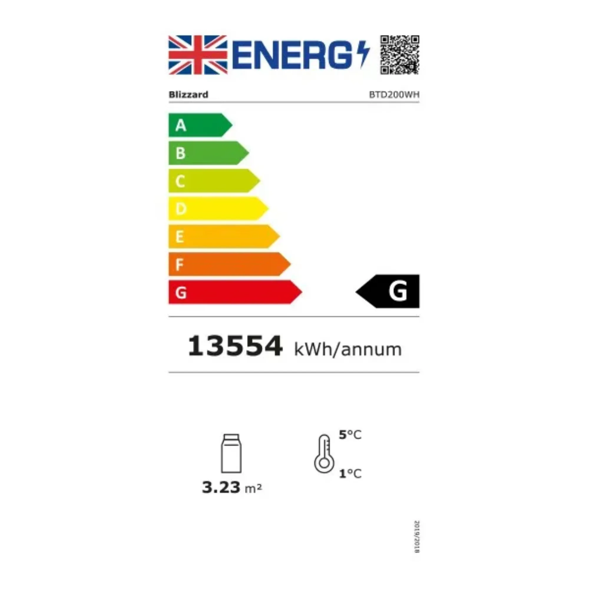 Picture of Blizzard Slim Tiered Display White Laminated