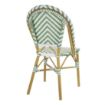Picture of Bolero Parisian Style Rattan Side Chairs Light Green (Pack of 2) - FU535