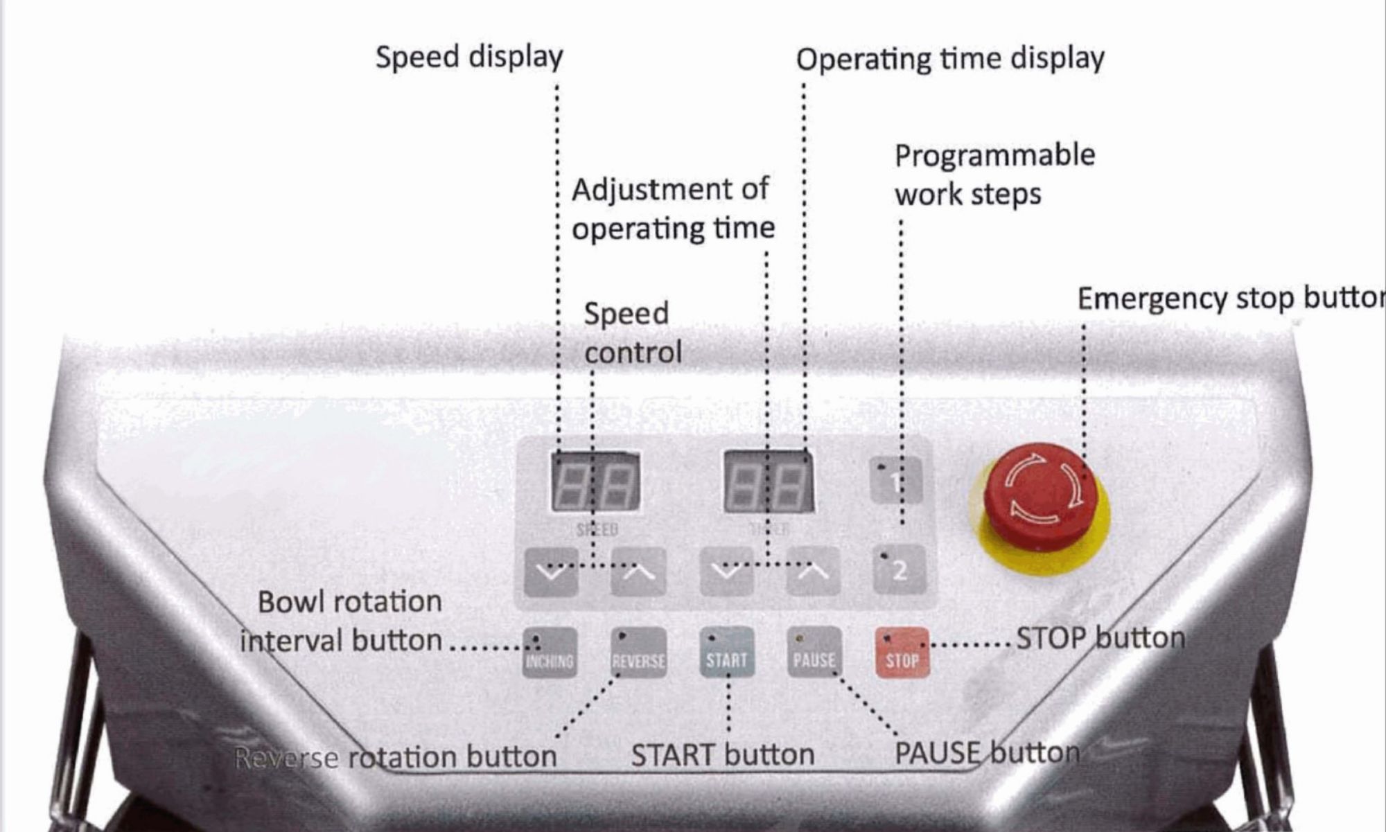 Picture of Chefsrange HX30 - 34 Litre Spiral Mixer With Programmable Variable Speed Controls - HX30