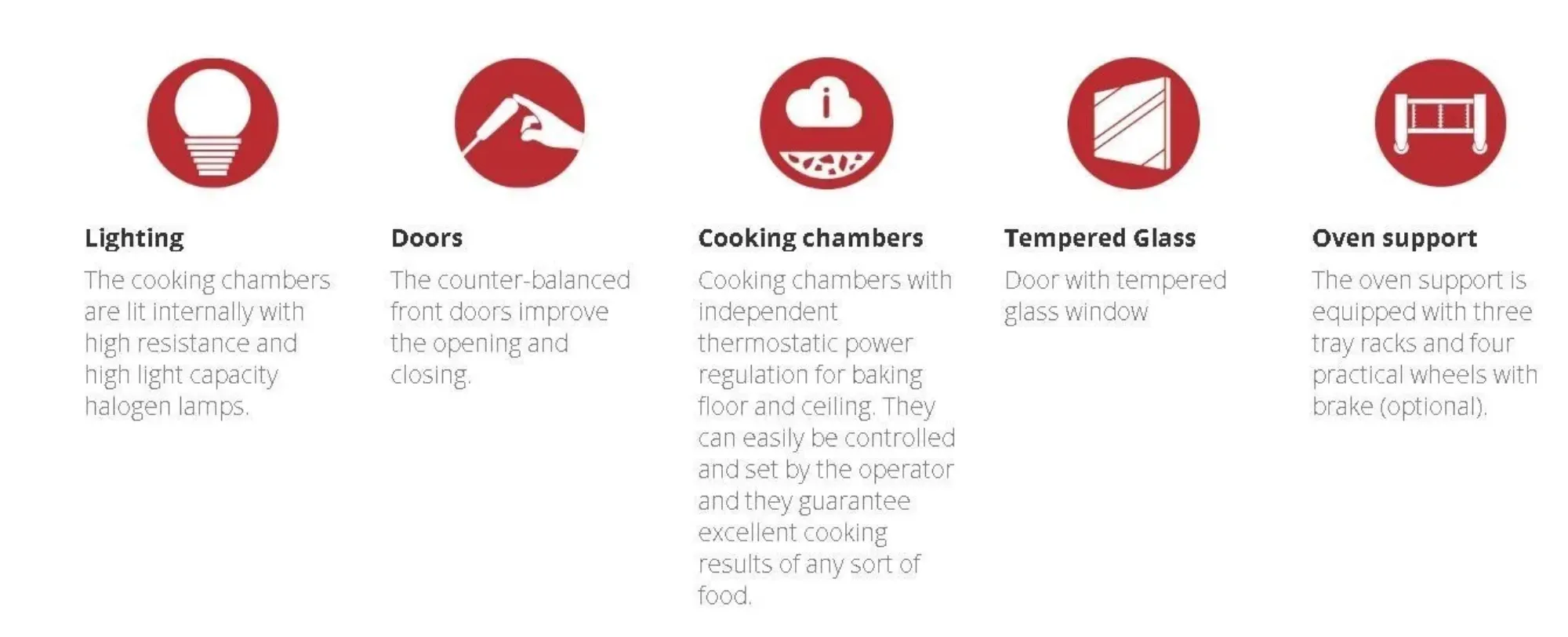 Picture of Italforni TKA2 Twin