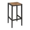 Picture of Bolero Black Steel & Acacia Wood Bar Stools (Pack of 2) - DS156