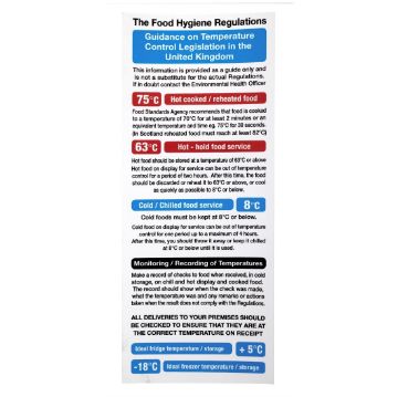 Picture of Vogue 2006 Food Act Cook Chill Guidelines Sign
