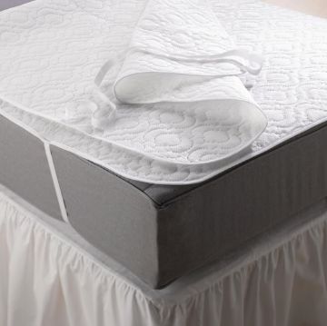 Picture of Mitre Essentials Quilted Polyproplene Mattress Protector Single Zip Link Left
