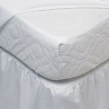Picture of Mitre Essentials Polyrest Mattress Protector Single
