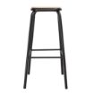 Picture of Bolero Cantina High Stools with Wooden Seat Pad Black (4 pack) - DE482