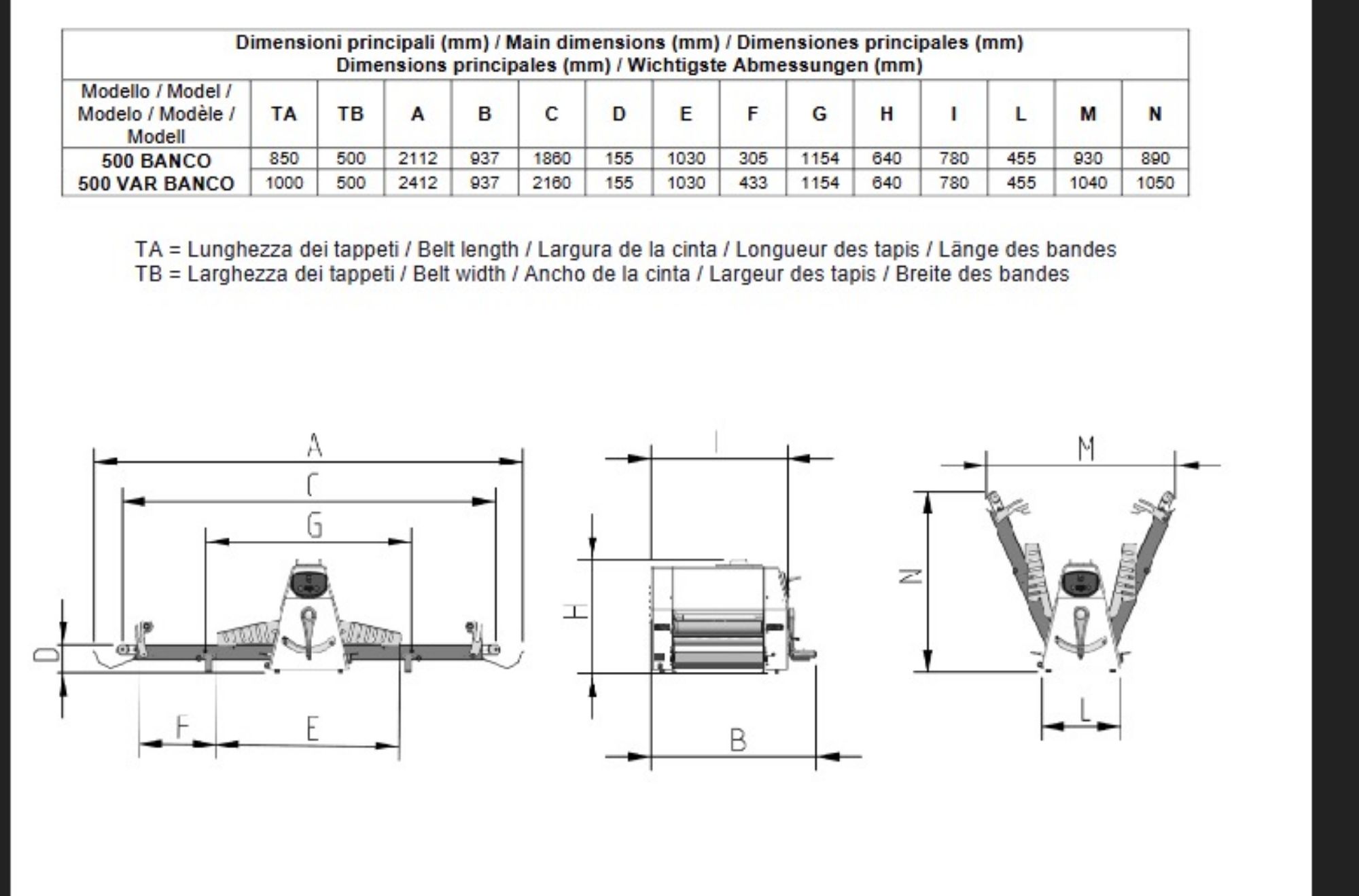 Picture of Zanolli Sirio Dough Sheeter Range