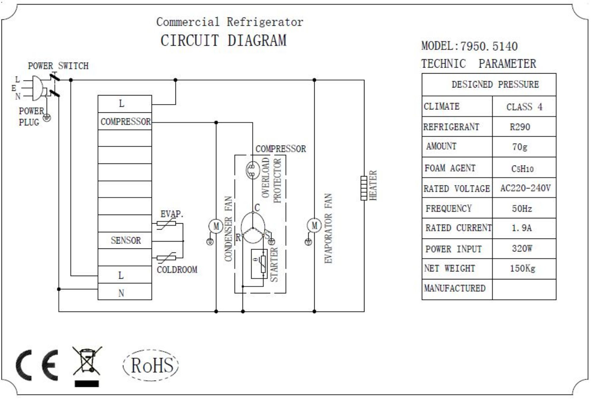 Picture of PIZZA COUNTER 3 DOORS  WITH WHEELS