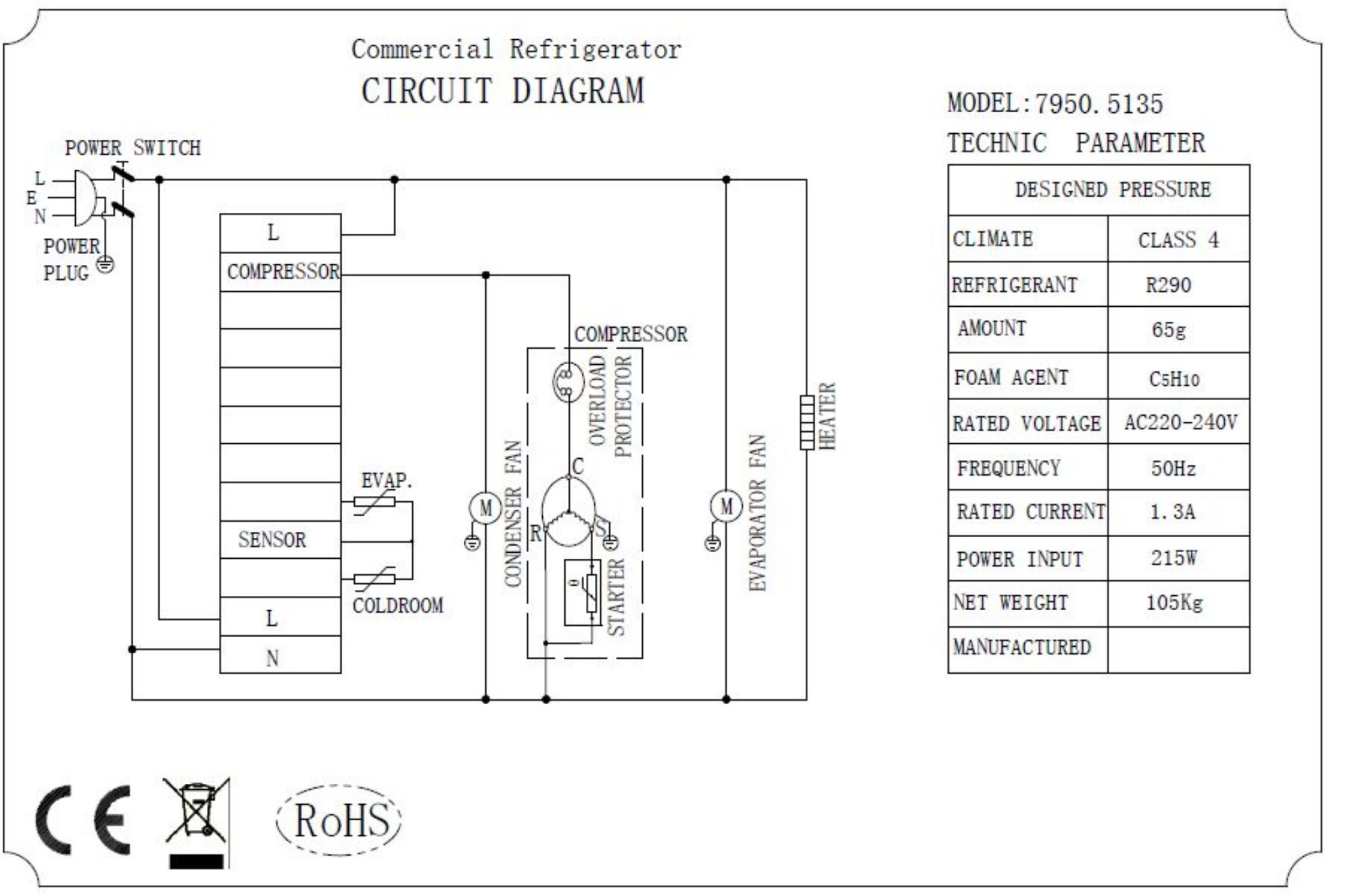 Picture of PIZZA COUNTER 2 DOORS  WITH WHEELS