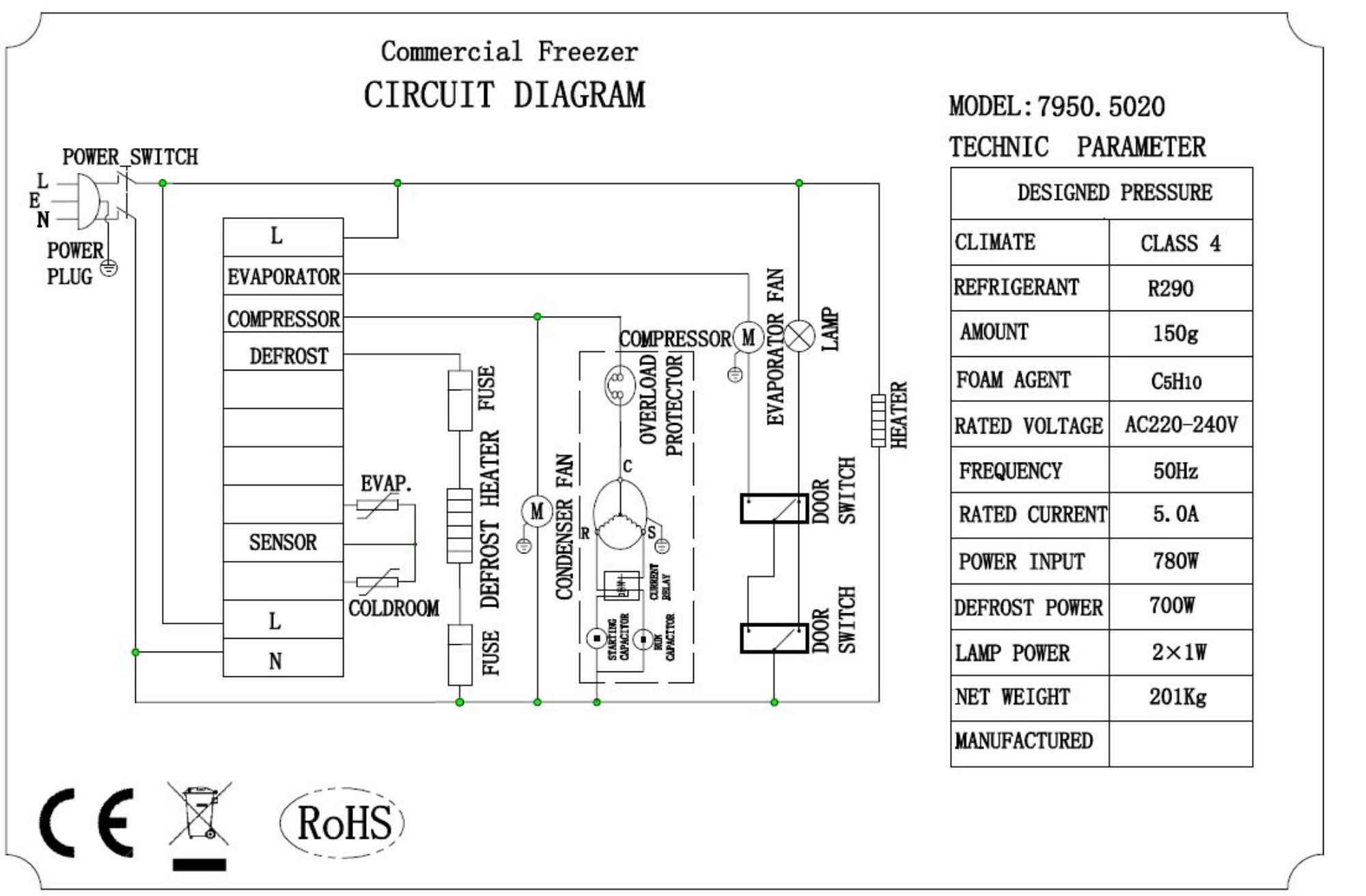 Picture of FREEZER SS 2 DOORS
