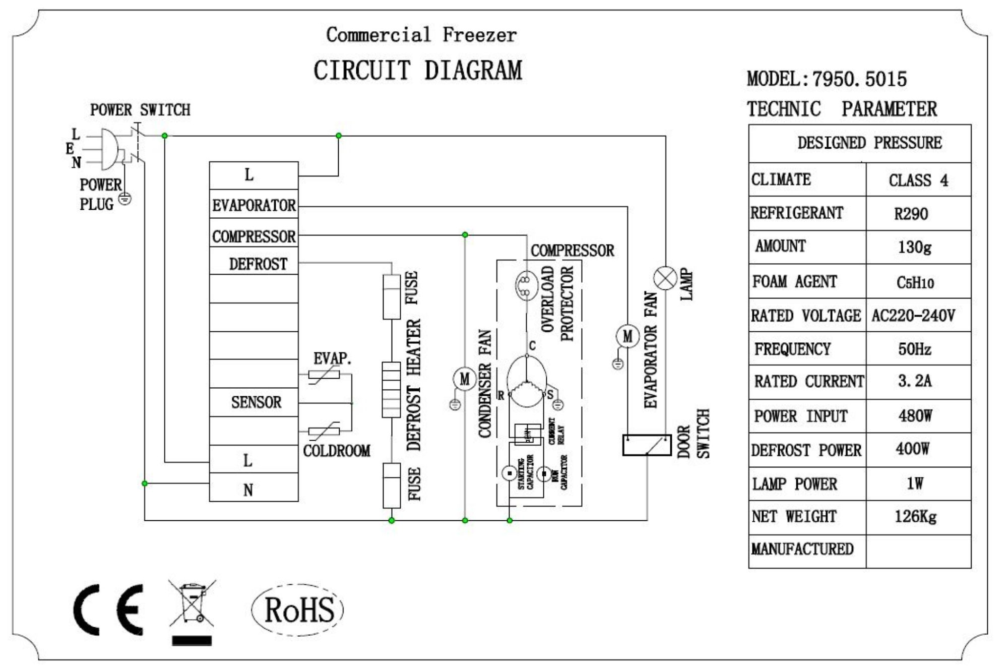 Picture of FREEZER SS 1 DOOR