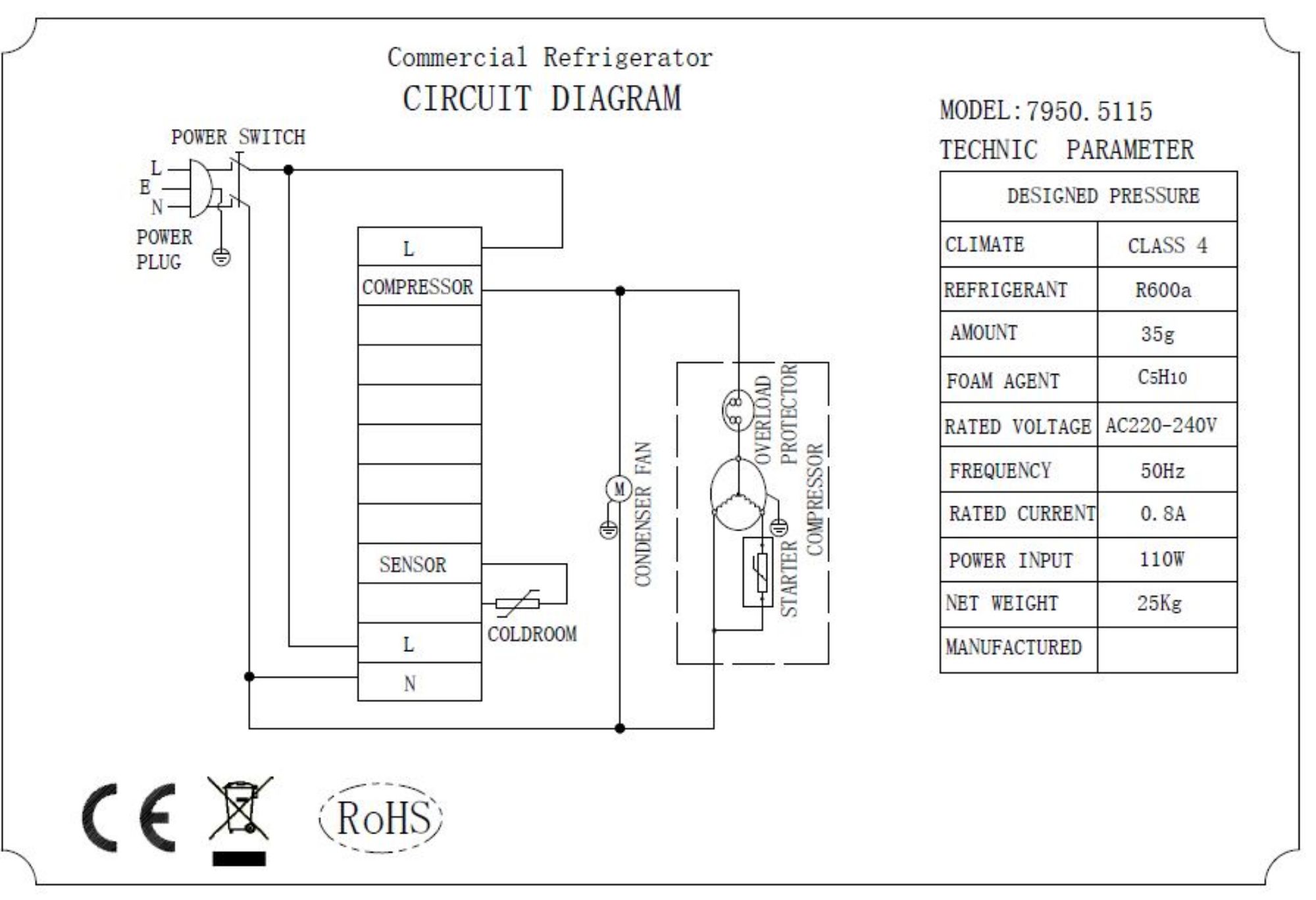 Picture of REFRIGERATED COUNTER TOP 1/4 GN x 5