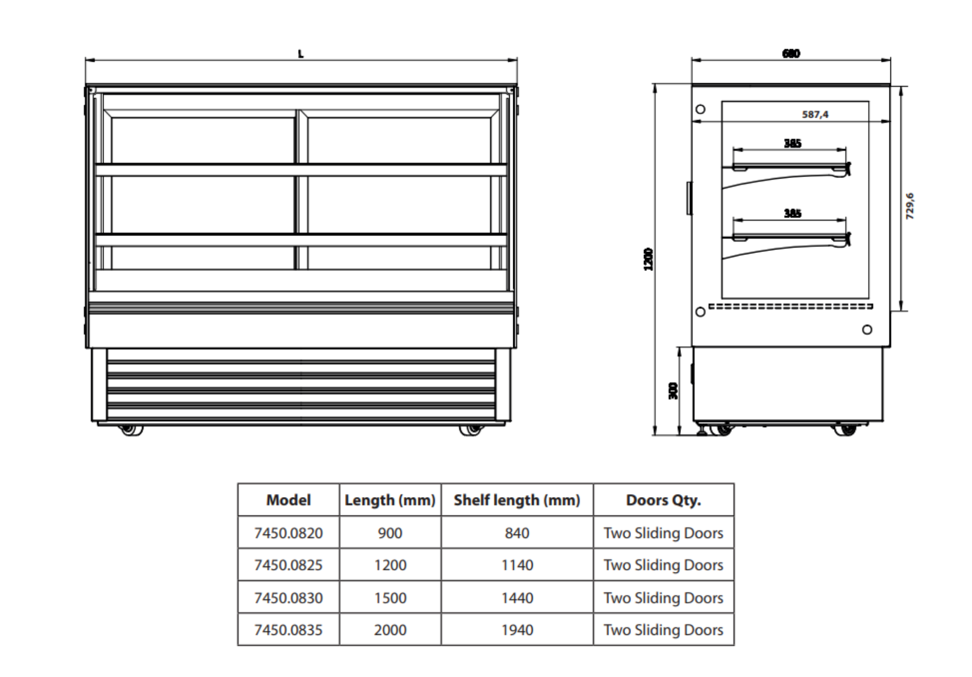 Picture of CombiSteel 1500 Cold Display Straight
