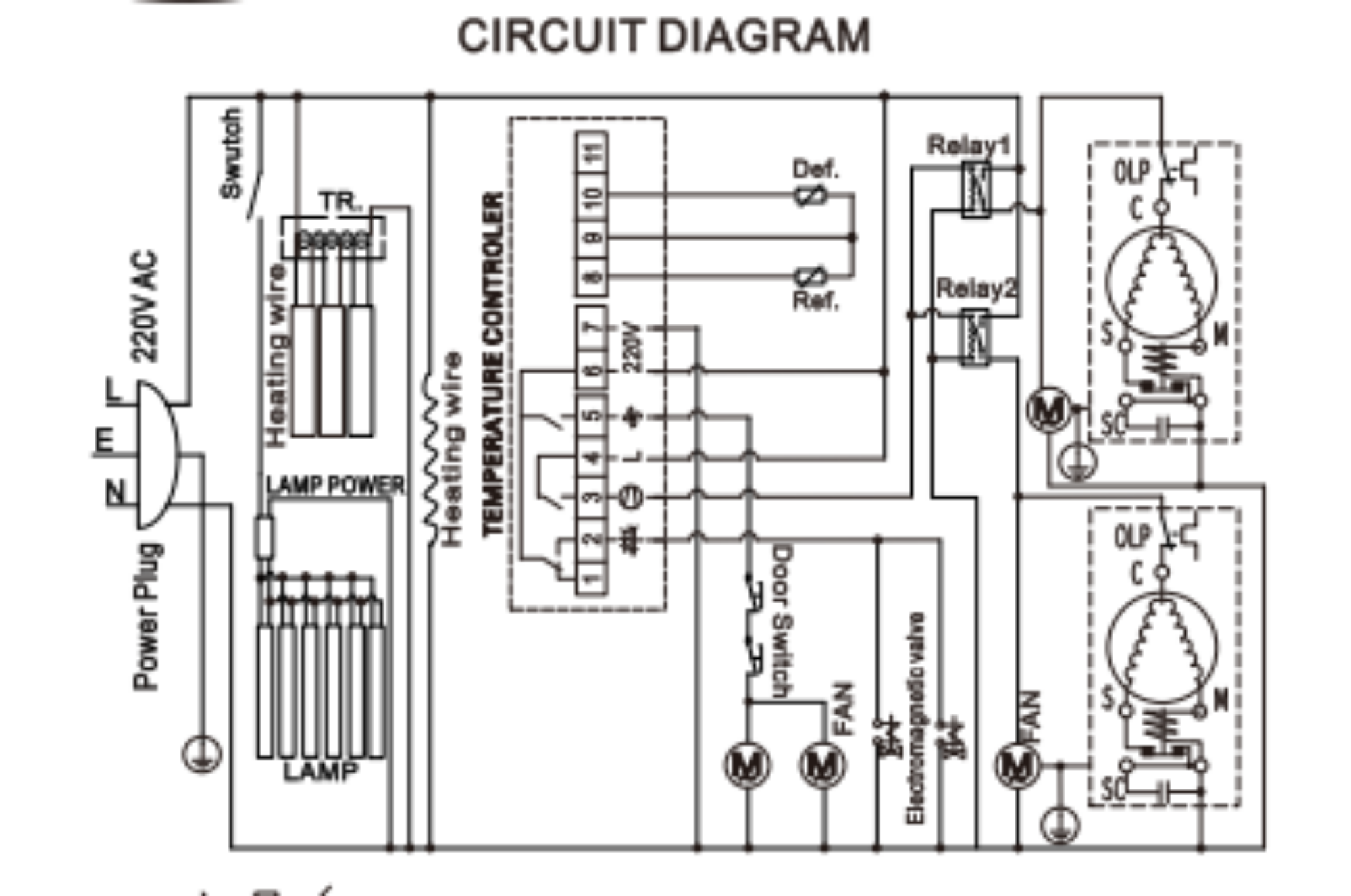 Picture of CombiSteel Glass Door Freezer JDE-1530F