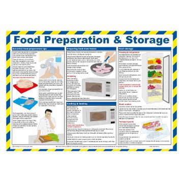 Picture of Mileta Food Preparation and Storage Poster 590x420mm