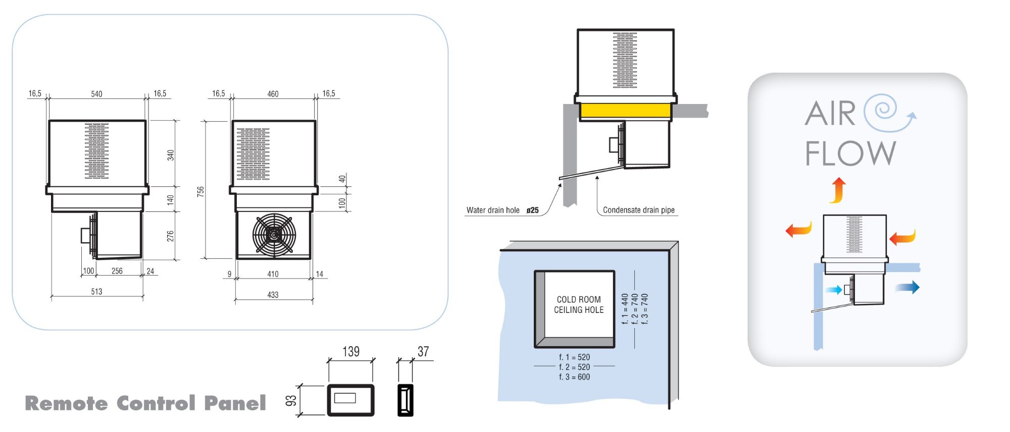 Picture of ROOF-TOP POSITIVE MOUNTED UNIT 8,2-14,1 M3