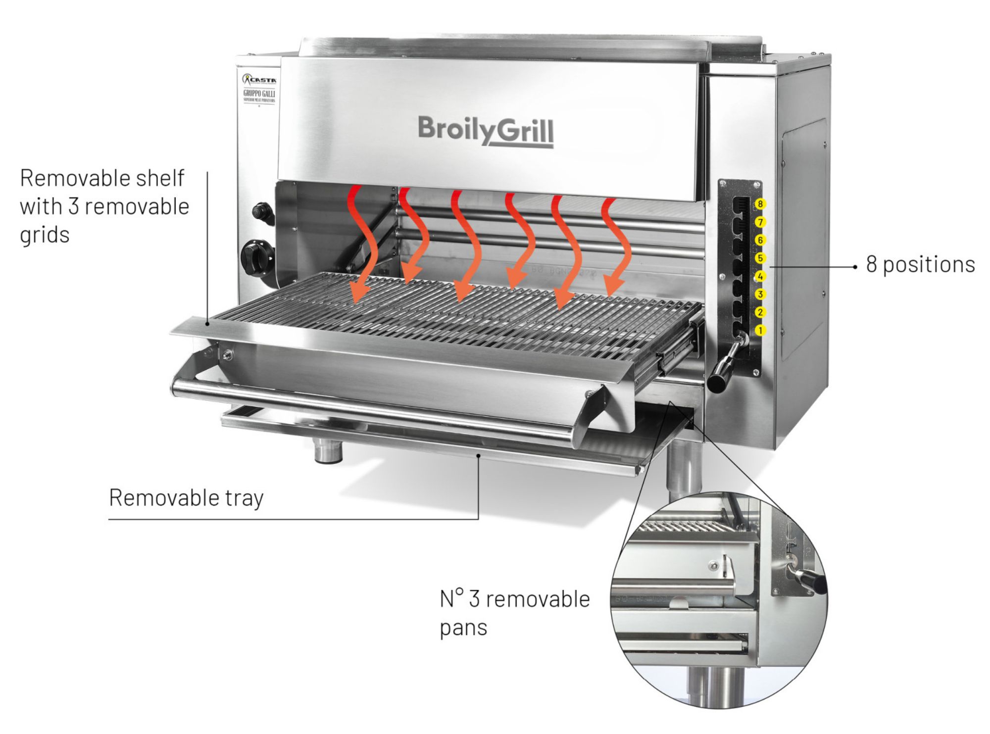 Picture of Casta BroilyGrill BRE8001 Heavy Duty Electric Overfired broiler - Steakhouse grill