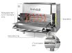 Picture of Casta BroilyGrill BRL8001 Heavy Duty Gas Overfired gas broiler Steakhouse grill