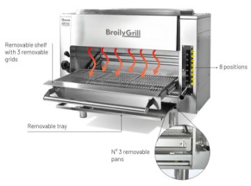 Picture of Casta BroilyGrill BRL7001 Heavy Duty Gas Overfired gas broiler Steakhouse grill