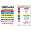 Picture of Hygiplas Allergy Awareness Bundle