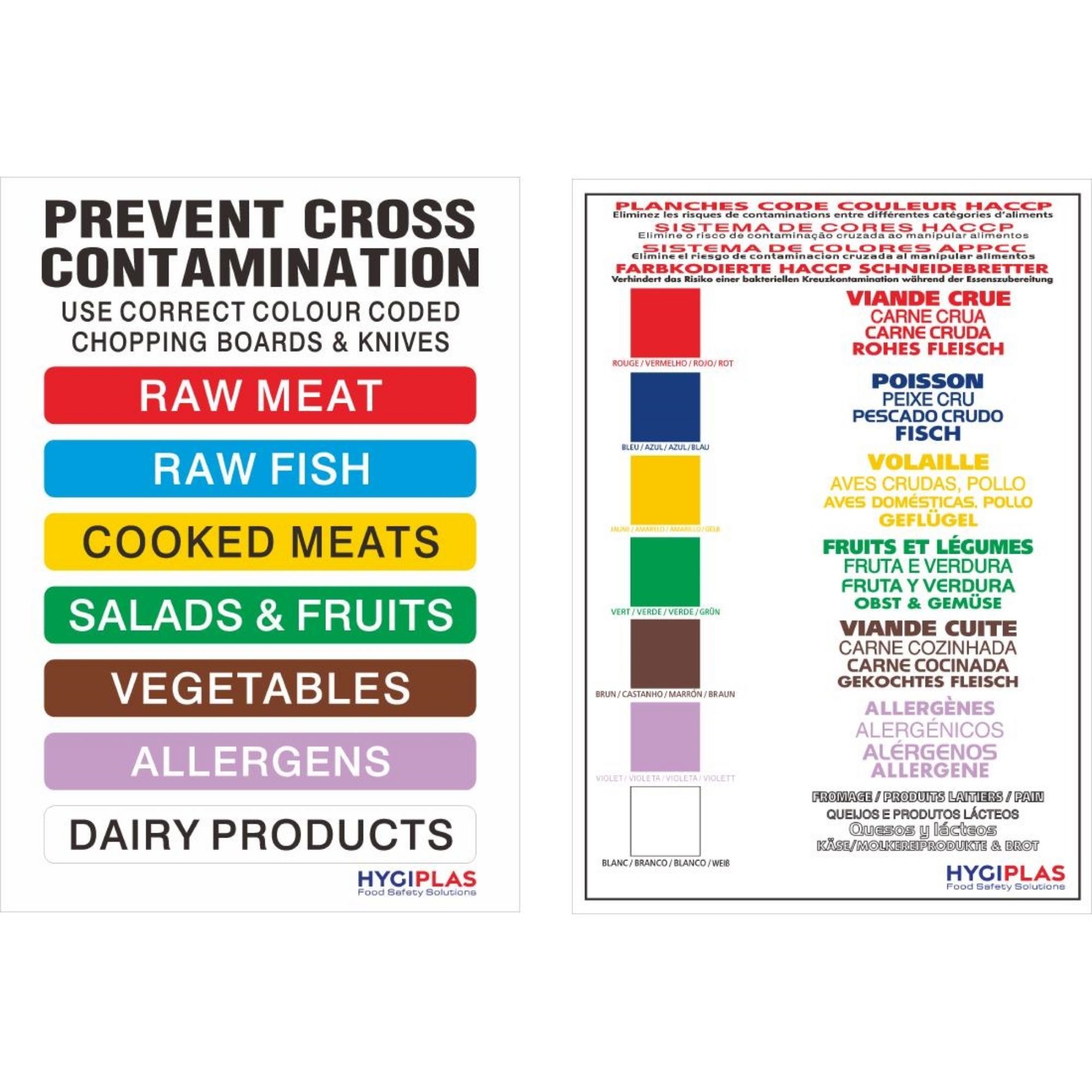 Picture of Hygiplas Allergy Awareness Bundle