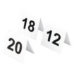 Picture of Plastic Table Numbers 11-20