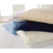 Picture of Mitre Essentials Temir Fitted Sheet Navy Single